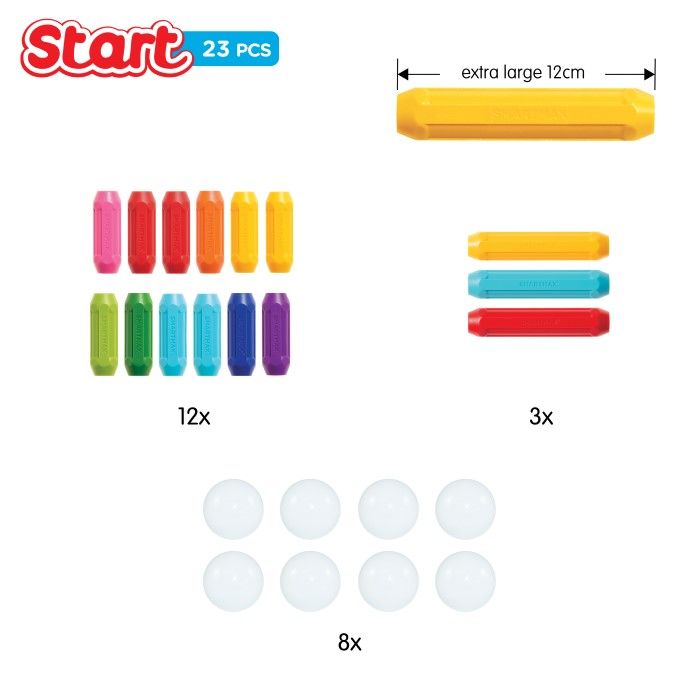 Smartmax - start
